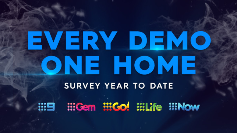 Nine Leads Survey Year To Date