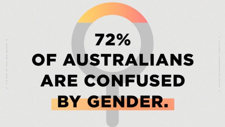 New research study: Marketers need to rethink their approach to gender