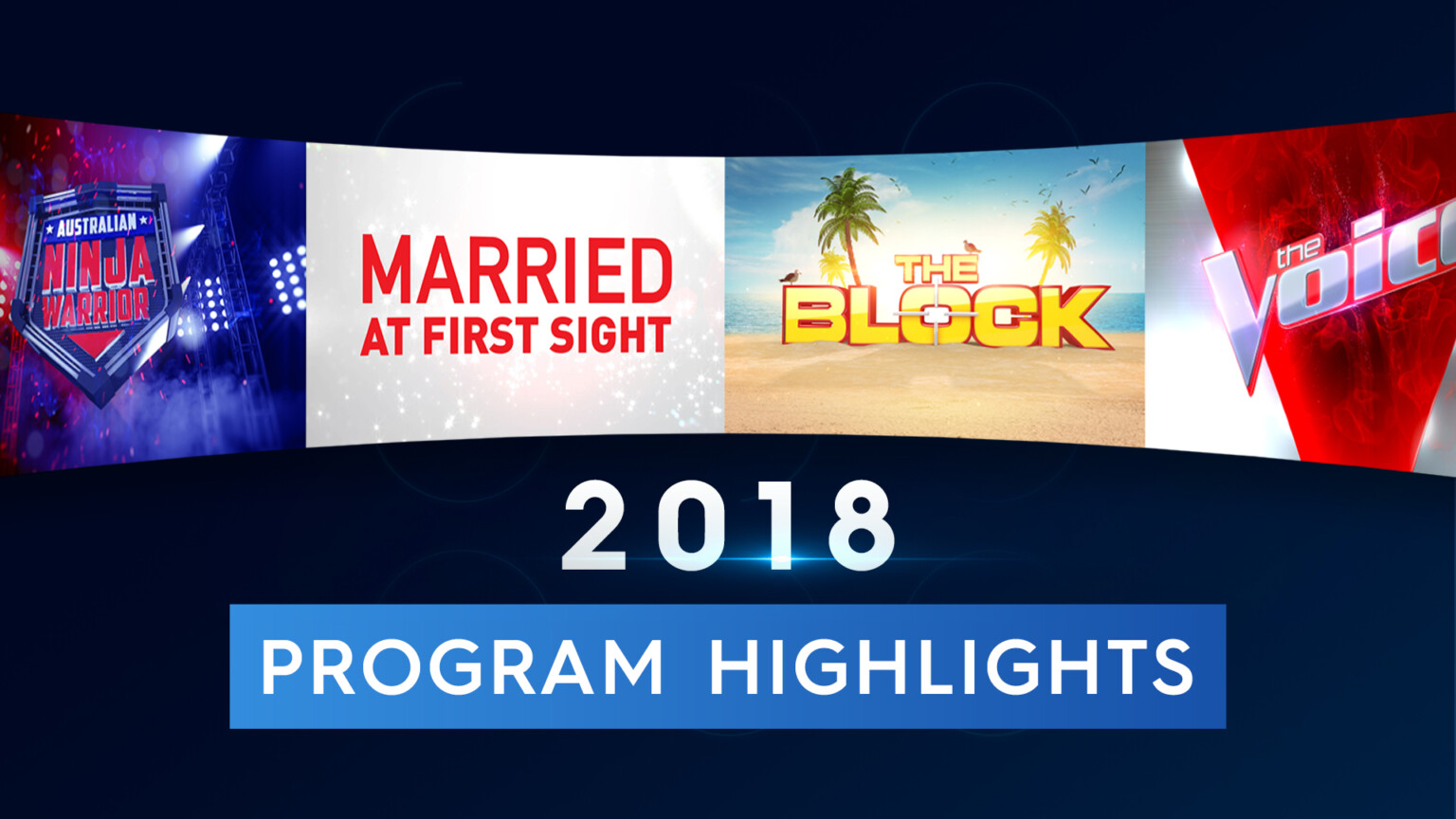 Programm Highlights 2018 Program Highlights - Nine for Brands
