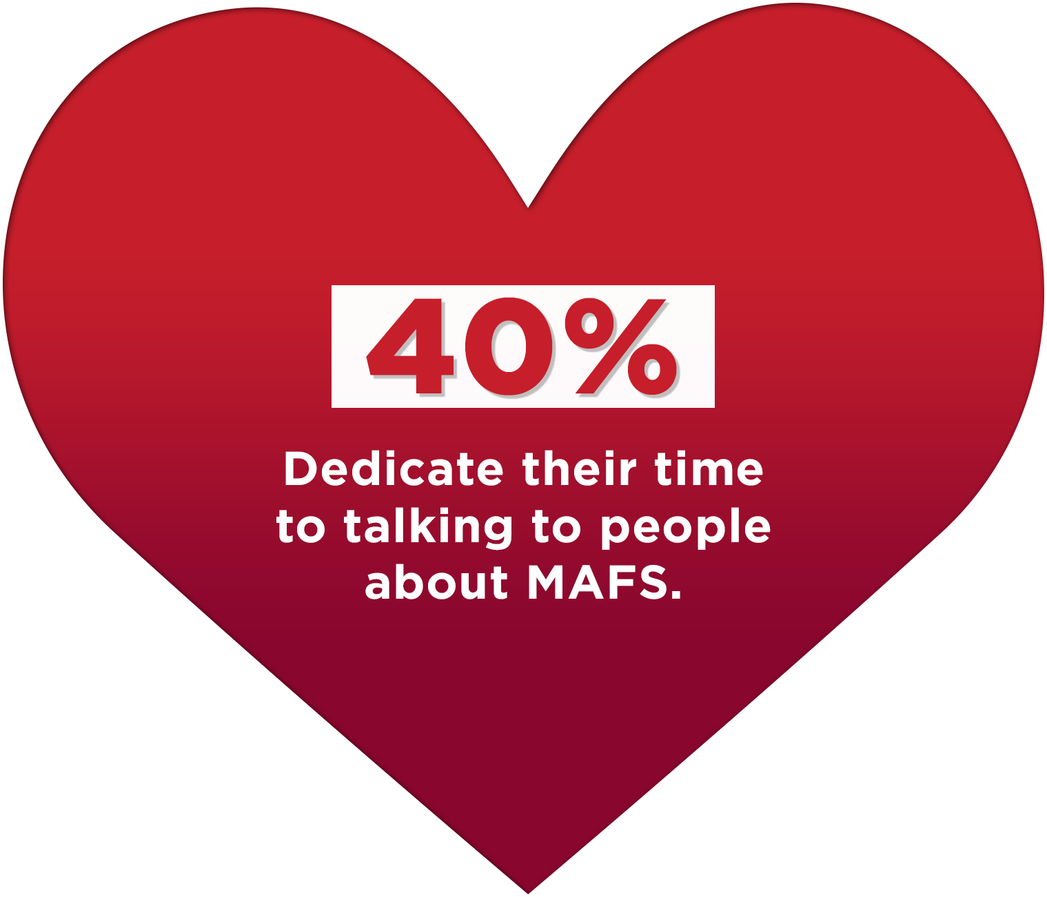 MAFS 40 Stat