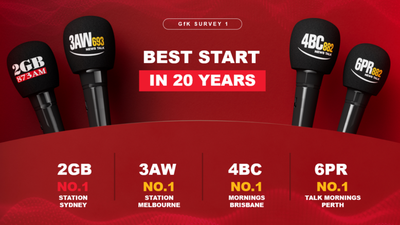 2GB and 3AW dominate Survey 1 as more people turn to talk