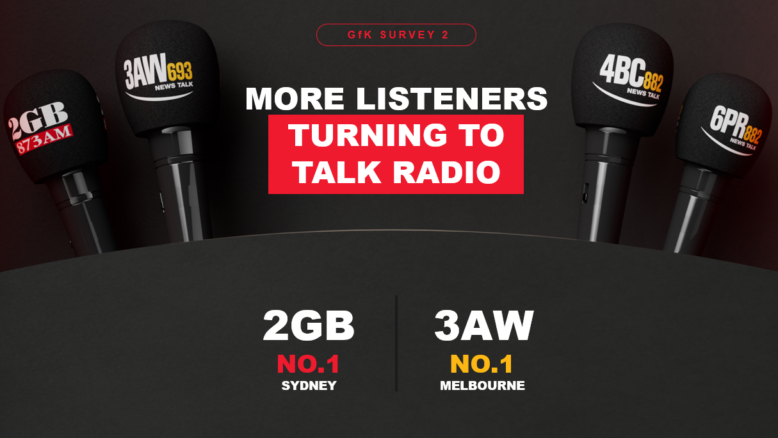 2GB & 3AW Australia's No.1: Talk Radio's best ever Survey 2