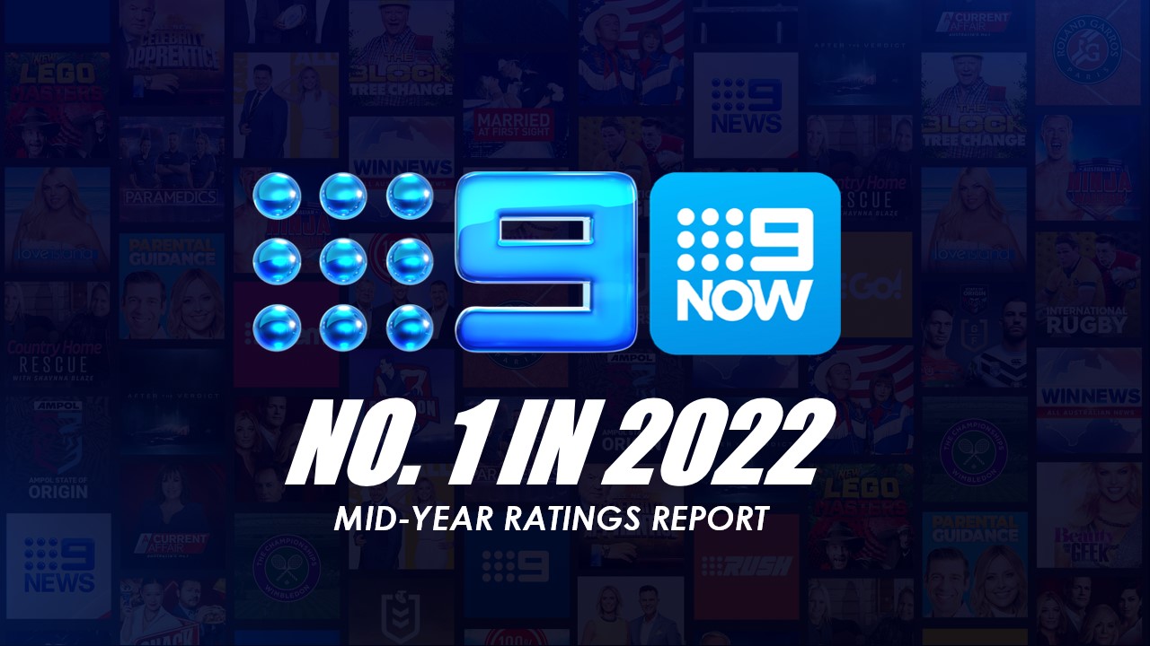 Mid-Year Ratings 2022
