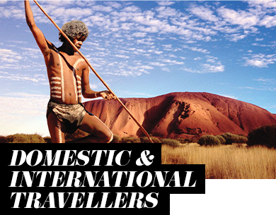 Domestic International Travellers