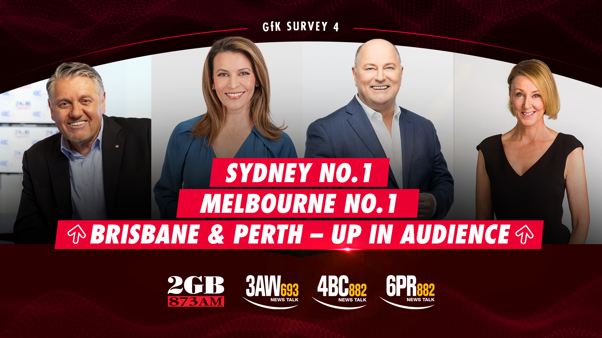 THE RECORDS KEEP TUMBLING: BEST EVER SURVEY 4 FOR NINE'S RADIO STATIONS