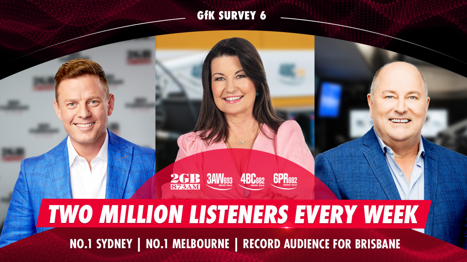 Aussies switching to Nine's Radio stations in record numbers Nine for