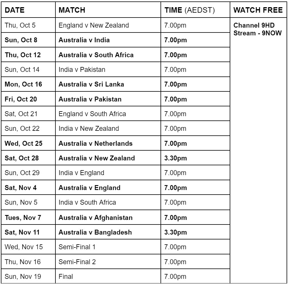 ICC Cricket World Cup live and free on Nine