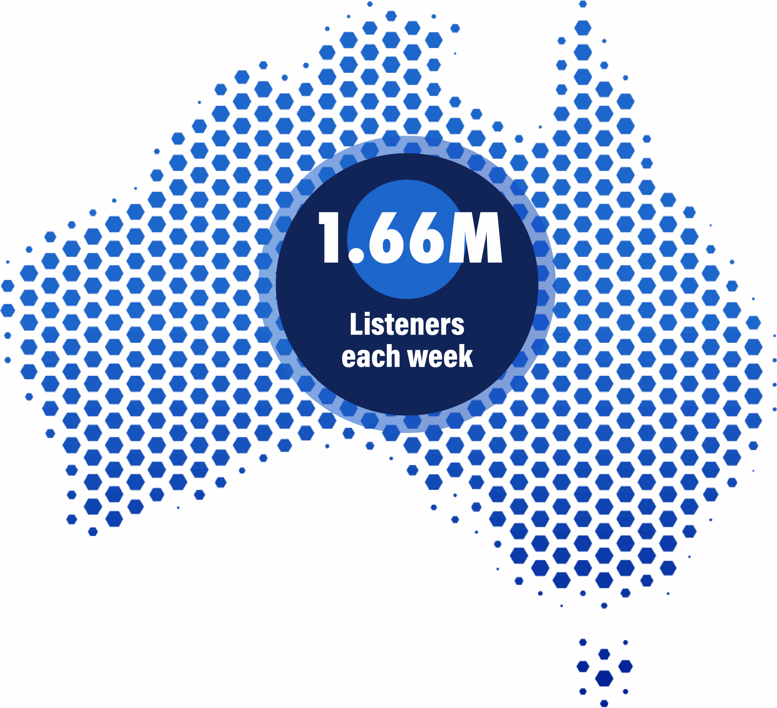 GFK_AustraliaMap_July2025Mobile