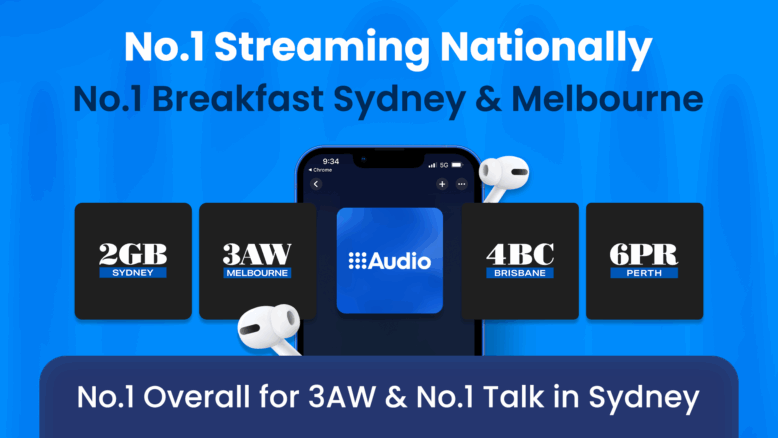 Nine Radio No.1 Streaming Nationally; No.1 Breakfast 3AW and 2GB; No.1 Overall for 3AW & No.1 Talk in Sydney