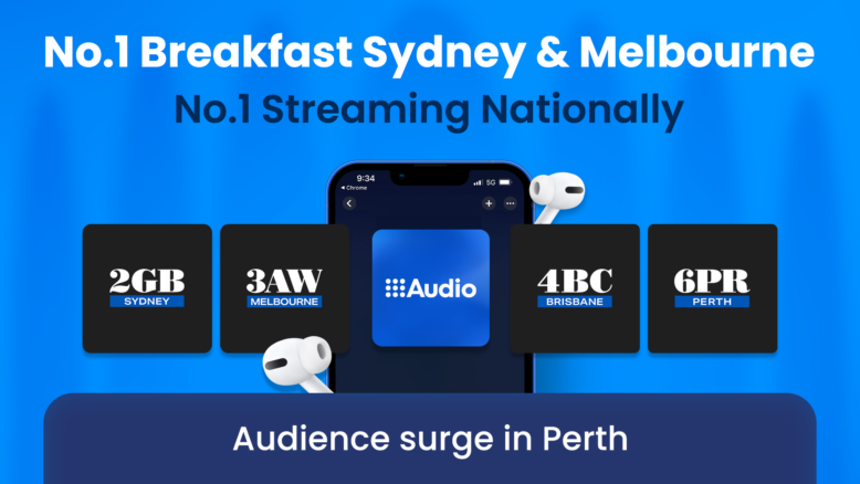 Nine Radio No.1 Breakfast 2GB & 3AW; No.1 Streaming Nationally; Audience Surge in Perth